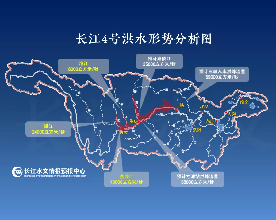 长江2020年第4号洪水在长江上游形成