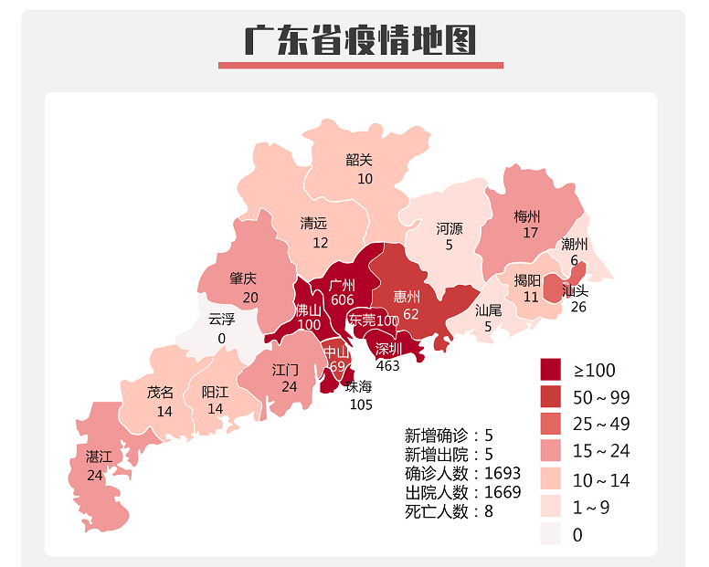 广东新增5例新冠肺炎境外输入病例 均为广州报告
